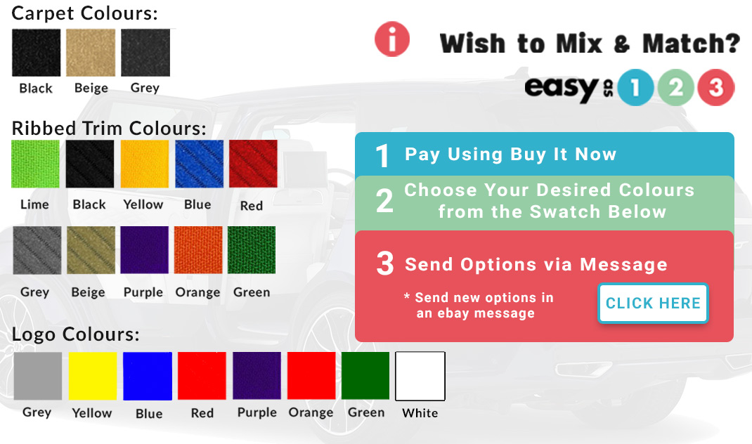 Alfa Romeo Mito Colour Chart